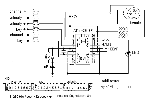 Bagaimana mencari kawan pdf to excel