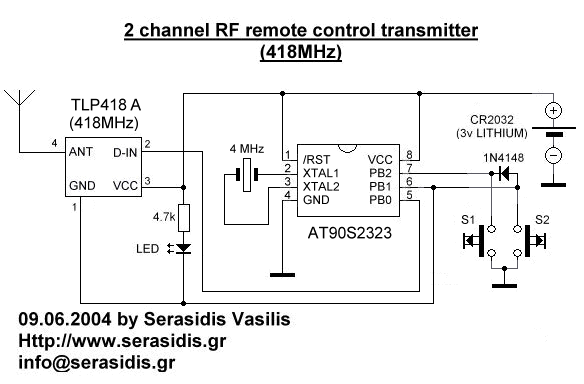 2 channel RF remote control genie radio control wiring diagram 