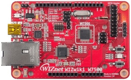 WIZwiki-W7500